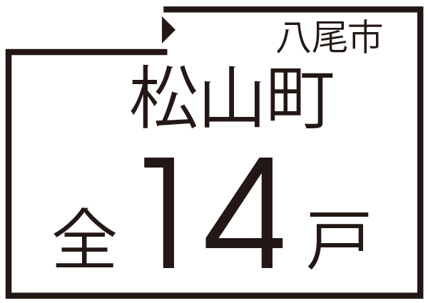 八尾市松山町